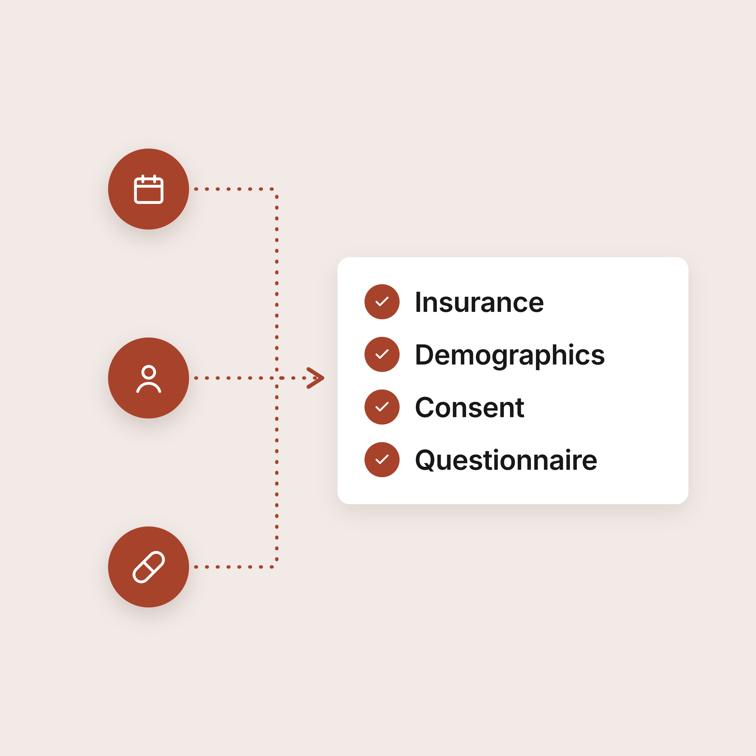 Personalized preparation protocol for an appointment type