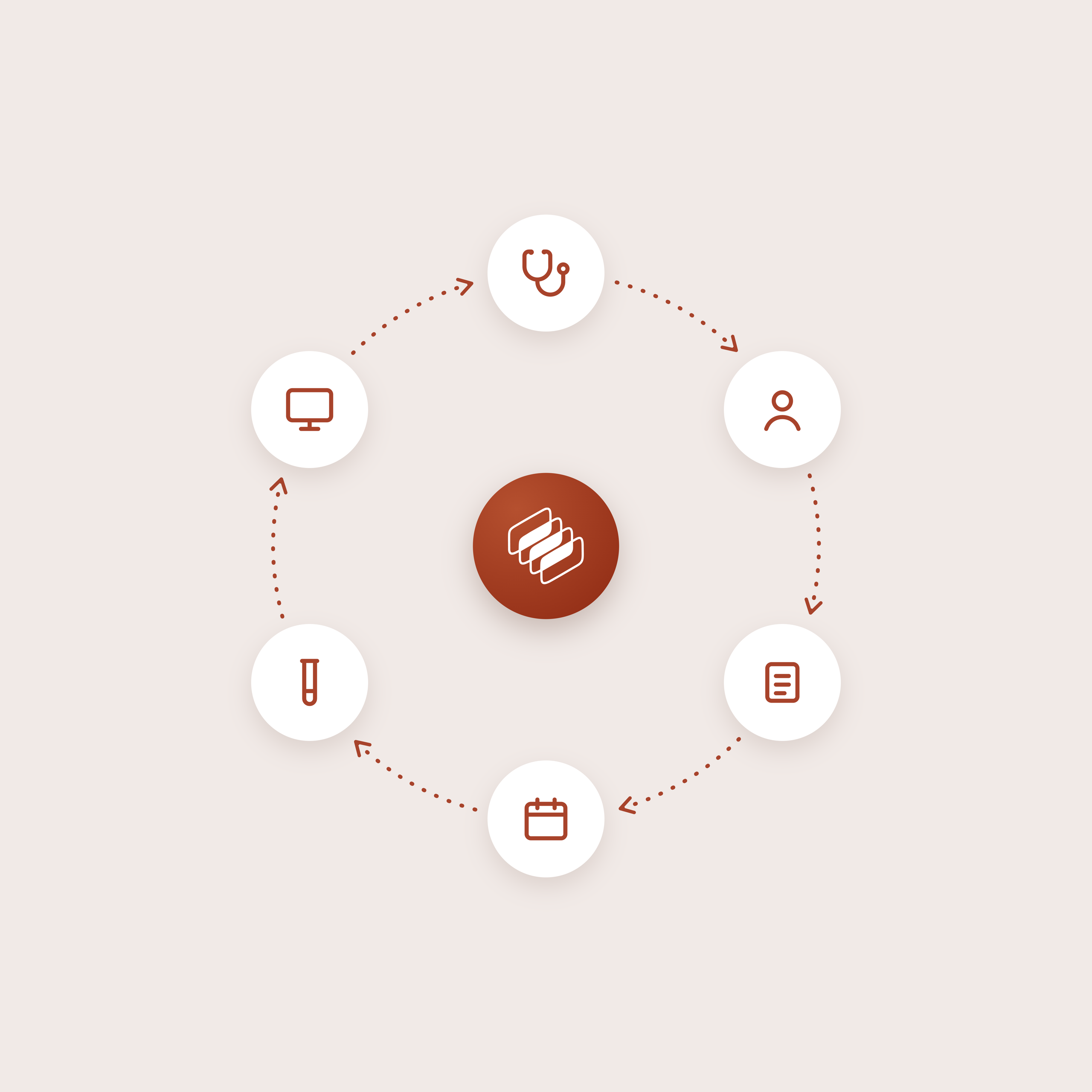 Referral loop closed with results returned to the referring provider