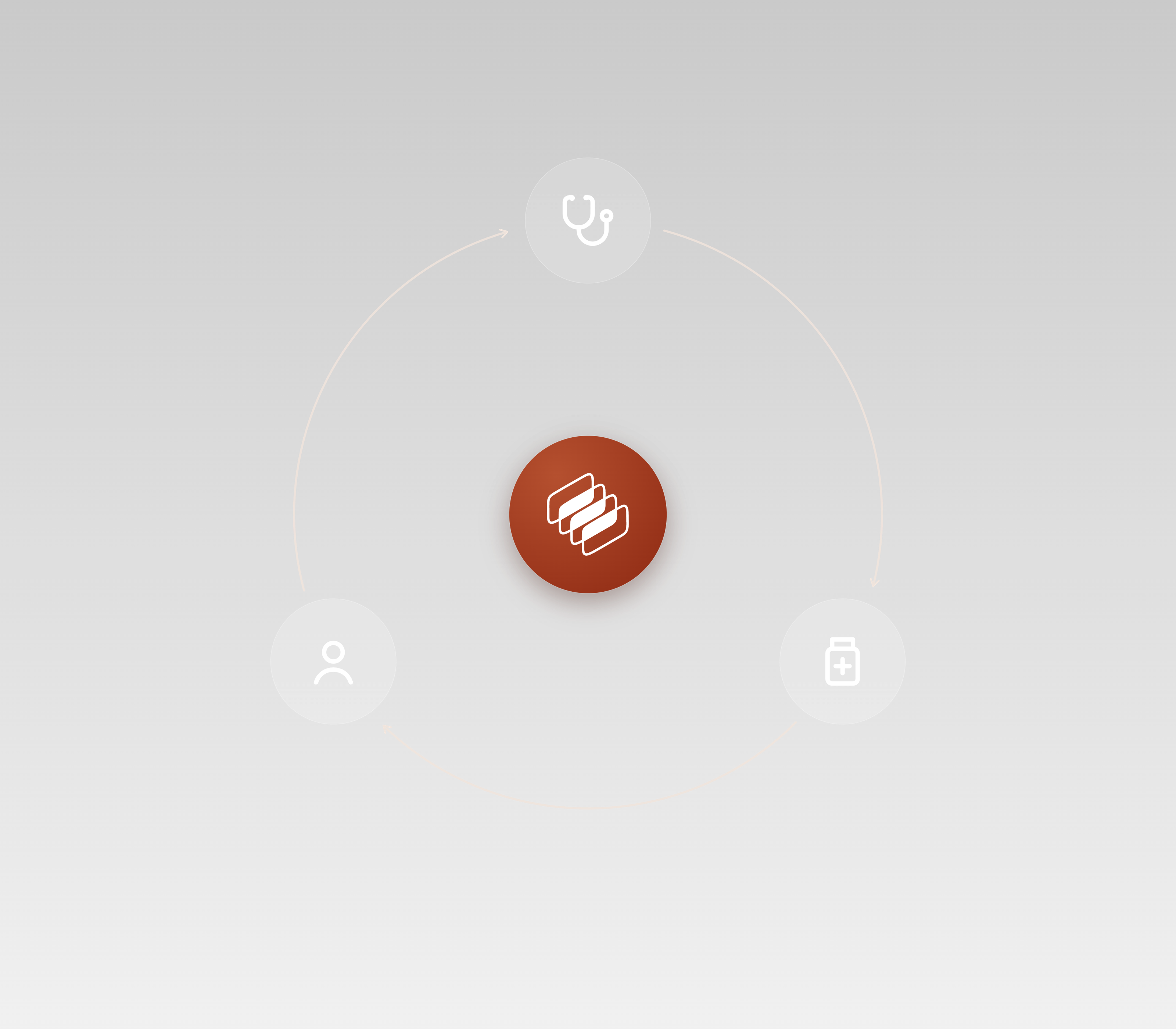 Refill request coordinated directly with the pharmacy