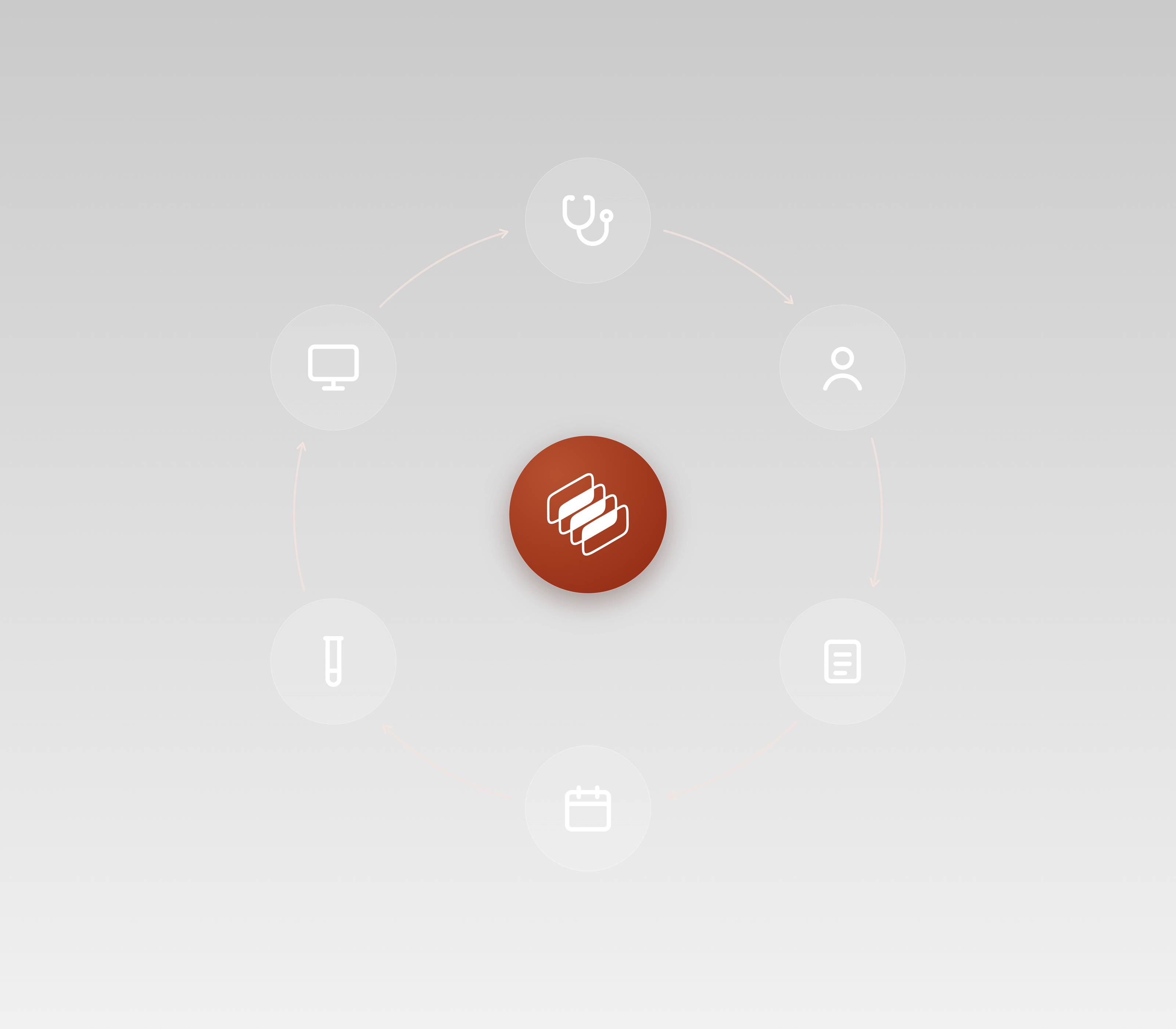 Referral tracked from scheduling through visit to results returned