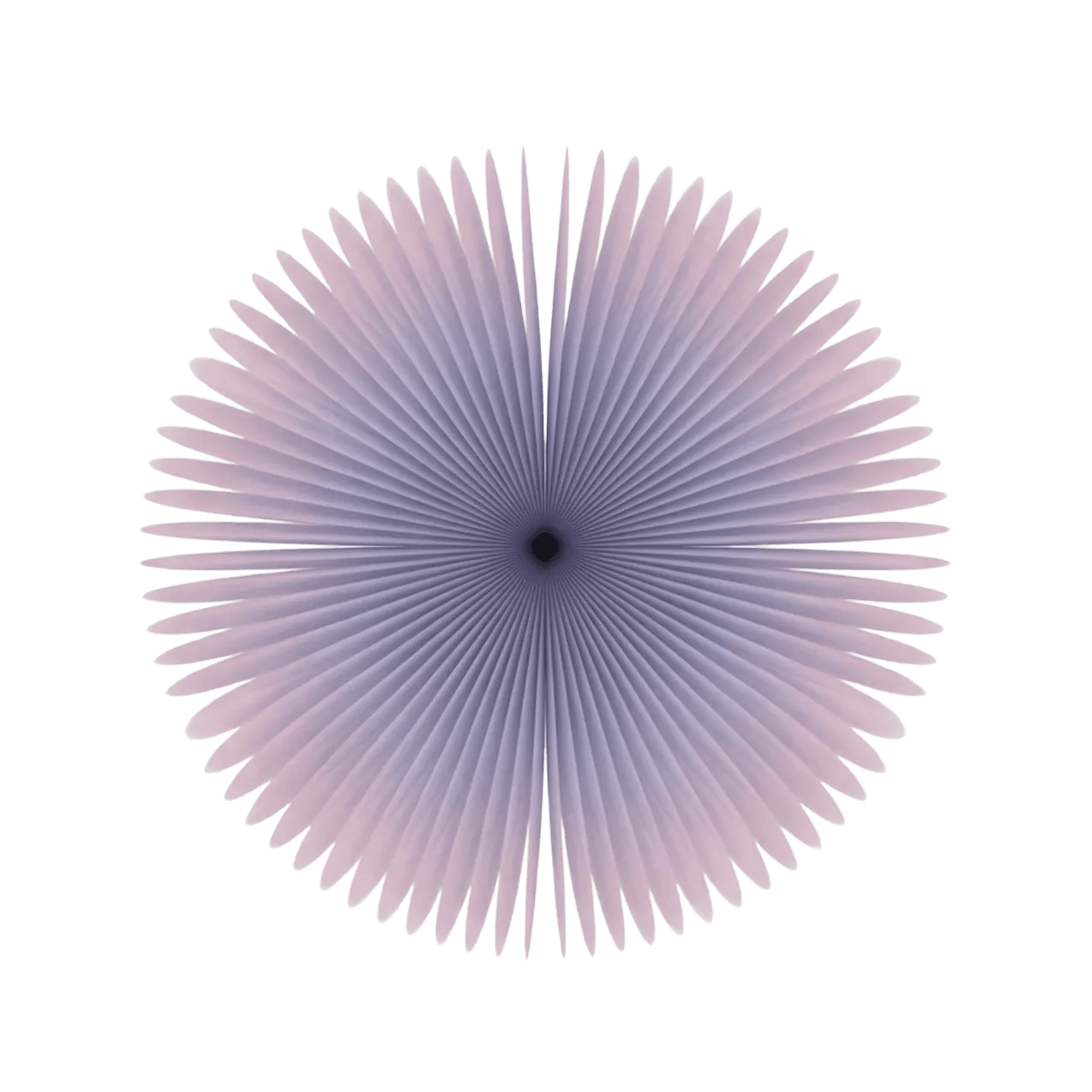 Platform workflow visualization
